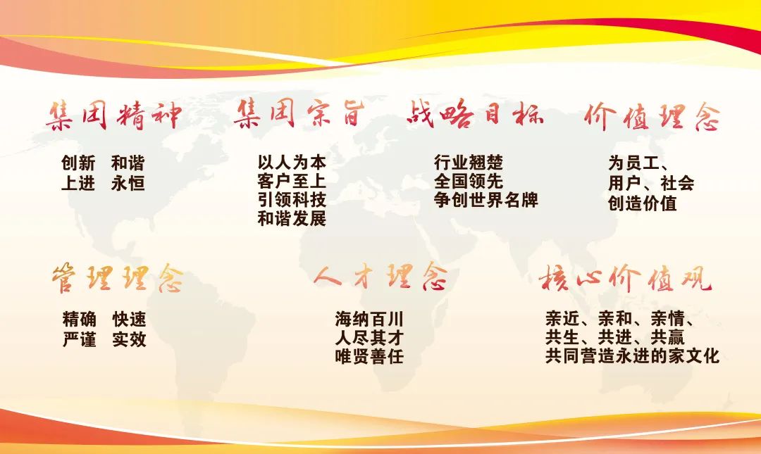 喜讯丨上海永进电缆集团再次获评“上海市文明单位”称号！