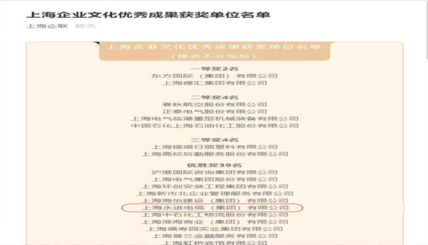 上海永进电缆集团荣获上海企业文化优秀成果优胜奖